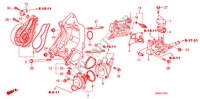 BOMBA DE AGUA(2.0L) para Honda CIVIC SI     SUMMER TIRE 4 Puertas 6 velocidades manual 2007