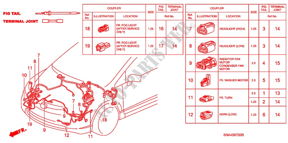 CONECTOR ELECTRICO (DELANTERO) para Honda CIVIC SI 4 Puertas 6 velocidades manual 2008
