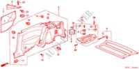 RECUBRIMIENTO LATERAL para Honda CIVIC 1.4IS 3 Puertas 5 velocidades manual 2000