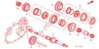 EJE PRINCIPAL(SOHC) para Honda CIVIC 1.4IS 4 Puertas 5 velocidades manual 2000