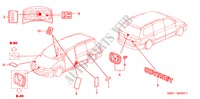 EMBLEMAS/ETIQUETAS DE PRECAUCION para Honda ODYSSEY EXL 5 Puertas 5 velocidades automática 2003