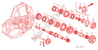 EJE PRINCIPAL (1.8L/2.0L/2.2L) para Honda ACCORD 2.0IES          D4 4 Puertas 5 velocidades manual 1999