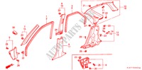GUARNICION DE PILAR(LH) para Honda CIVIC AERODECK 2.0ITD 5 Puertas 5 velocidades manual 2000