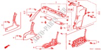GUARNICION DE PILAR para Honda S2000 S2000 2 Puertas 6 velocidades manual 2000
