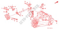 BRAZO DE CAMBIO para Honda HR-V 4WD 3 Puertas 5 velocidades manual 2000