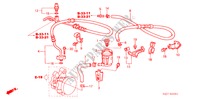 LINEAS DE P.S.(RH) para Honda HR-V 4WD             UK 5 Puertas 5 velocidades manual 2005