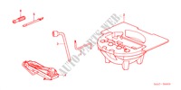 HERRAMIENTAS/GATO para Honda ACCORD 2.0TDI 5 Puertas 5 velocidades manual 2000