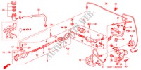 CILINDRO MAESTRO EMBRAGUE (RH) (DIESEL) para Honda CIVIC 1.7SE 3 Puertas 5 velocidades manual 2003