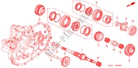 EJE PRINCIPAL(5MT) para Honda CIVIC 1.6LS 3 Puertas 5 velocidades manual 2001