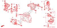 SOPORTES DE MOTOR(CVT) para Honda CIVIC 1.6SE    EXECUTIVE 3 Puertas automática completa 2001