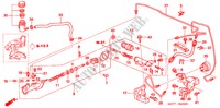 CILINDRO MAESTRO EMBRAGUE (RH) (DIESEL) para Honda CIVIC 1.7 SE 3 Puertas 5 velocidades manual 2005