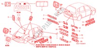 EMBLEMAS/ETIQUETAS DE PRECAUCION para Honda CIVIC 1.6LS 5 Puertas 5 velocidades manual 2001
