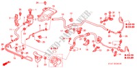 LINEAS DE P.S. (2.0L) (LH) (2) para Honda STREAM 2.0ES 5 Puertas 5 velocidades automática 2001