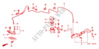 CILINDRO MAESTRO EMBRAGUE (LH) para Honda ACCORD COUPE VTI 2 Puertas 5 velocidades manual 2000