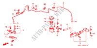CILINDRO MAESTRO EMBRAGUE (LH) para Honda ACCORD 2.3EXI 4 Puertas 5 velocidades manual 1998