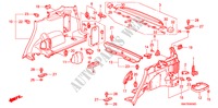 RECUBRIMIENTO LATERAL para Honda CR-V SE-S 5 Puertas 5 velocidades manual 2004