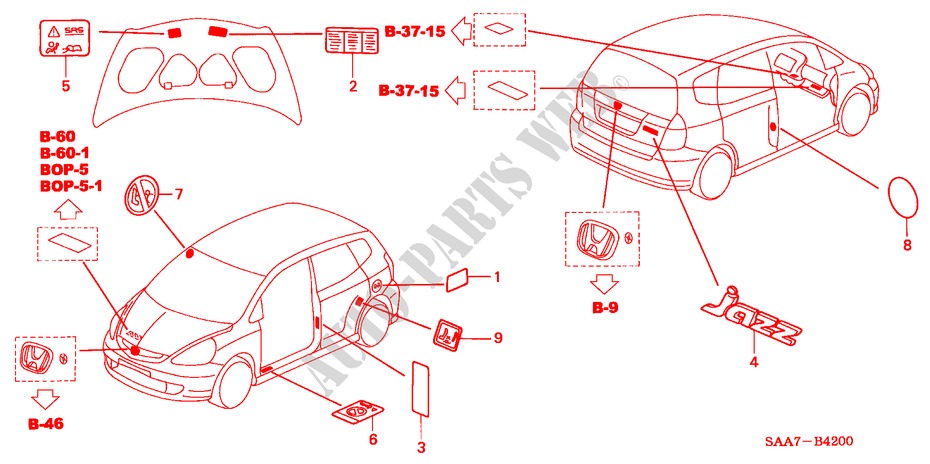 EMBLEMAS/ETIQUETAS DE PRECAUCION para Honda JAZZ 1.4S 5 Puertas 5 velocidades manual 2002