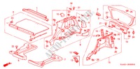 RECUBRIMIENTO LATERAL/ RECUBRIMIENTO PUERTA TR. para Honda JAZZ 1.2 E 5 Puertas 5 velocidades manual 2005