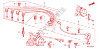 ELECTRICIDAD DE MOTOR(3) (PGM FI) para Honda INTEGRA SX 16 3 Puertas 5 velocidades manual 1986