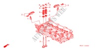 VALVULA/BRAZO DE BALANCIN(DIESEL) para Honda ACCORD 2.2 SPORT 4 Puertas 5 velocidades manual 2004