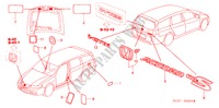 EMBLEMAS/ETIQUETAS DE PRECAUCION para Honda ACCORD TOURER 2.4 TYPE S 5 Puertas 6 velocidades manual 2003
