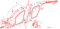 GUARNICION DE PILAR(RH) para Honda ACCORD TOURER 2.0 COMFORT 5 Puertas 5 velocidades automática 2004