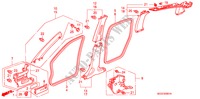 GUARNICION DE PILAR(RH) para Honda ACCORD TOURER 2.2 EXECUTIVE 5 Puertas 6 velocidades manual 2007