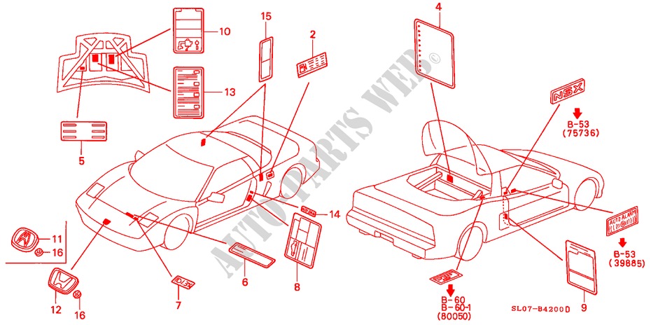 EMBLEMA/ETIQUETA DE PRECAUCION para Honda NSX NSX 2 Puertas 5 velocidades manual 1991