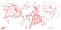 RECUBR. LADO PORTAEQU. para Honda CIVIC 1.8 SE 5 Puertas Transmisión Manual Inteligente 2008