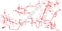 CILINDRO MAESTRO EMBRAGUE(LH)(1.4L)(1.8L) para Honda CIVIC 1.4BASE 5 Puertas 6 velocidades manual 2011