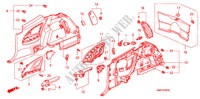 RECUBRIMIENTO LATERAL para Honda CIVIC 2.0 TYPE R 3 Puertas 6 velocidades manual 2007