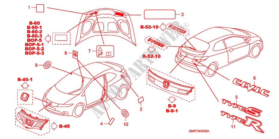 EMBLEMAS/ETIQUETAS DE PRECAUCION para Honda CIVIC 1.8 TYPE S 3 Puertas 6 velocidades manual 2007