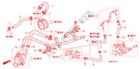 MANGUERA DE AGUA(2.0L) para Honda CIVIC 2.0 TYPE-R    RACE 3 Puertas 6 velocidades manual 2011