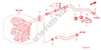 MANGUERA DE AGUA(RH)(1.4L) para Honda CIVIC 1.4 BASE 3 Puertas Transmisión Manual Inteligente 2011