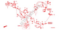 LINEAS DE P.S.(RH)(1) para Honda CIVIC 1.8 EXI 4 Puertas 5 velocidades manual 2010