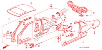 ESTRUCTURA DE CUERPO(PANEL EXTERIOR) para Honda LEGEND COUPE LEGEND 2 Puertas 5 velocidades manual 1994