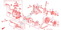 ACONDICIONADOR DE AIRE (COMPRESOR) (SOHC) para Honda CIVIC 1.4I 5 Puertas 5 velocidades manual 1997