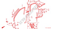GUARNICION DE PILAR(LH) para Honda CIVIC 1.5I 5 Puertas 5 velocidades manual 1996