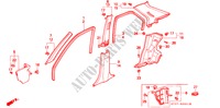 GUARNICION DE PILAR(RH) para Honda CIVIC 1.5I 5 Puertas 5 velocidades manual 1997