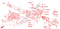 BOMBA DE AGUA para Honda NSX NSX 2 Puertas 6 velocidades manual 2004