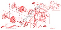 ACONDICIONADOR DE AIRE (COMPRESOR) (2.4L) para Honda CR-V RVSI 5 Puertas 6 velocidades manual 2008