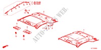 RECUBRIMIENTO DE TECHO para Honda CR-Z THIS IS 3 Puertas 6 velocidades manual 2011
