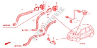 ACONDICIONADOR DE AIRE (SENSOR/ACONDICIONADOR DE AIRE AUTOMATICO) para Honda JAZZ 1.4 LS 5 Puertas 5 velocidades manual 2009