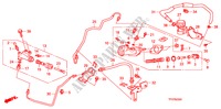 CILINDRO MAESTRO EMBRAGUE (LH) para Honda JAZZ 1.4 LS 5 Puertas 5 velocidades manual 2009