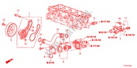 BOMBA DE AGUA para Honda JAZZ 1.4EX 5 Puertas 5 velocidades manual 2011