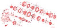 EJE PRINCIPAL(I SHIFT) para Honda JAZZ 1.4LSH 5 Puertas Transmisión Manual Inteligente 2011