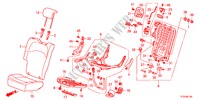 ASIENTO TRASERO(DER.) para Honda JAZZ 1.4ES    TEMP TIRE 5 Puertas automática completa 2012