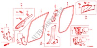 GUARNICION DE PILAR para Honda JAZZ 1.4ES    TEMP TIRE 5 Puertas automática completa 2012