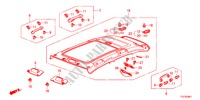 RECUBRIMIENTO DE TECHO(TECHO PANORAMA) para Honda JAZZ HYBRID IMA-H 5 Puertas automática completa 2012