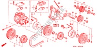 ACONDICIONADOR DE AIRE (COMPRESOR)(DENSO) para Honda CIVIC SIR 3 Puertas 5 velocidades manual 1997